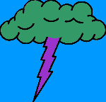 Blessed are the silly, for they shall inherit the mirth!!